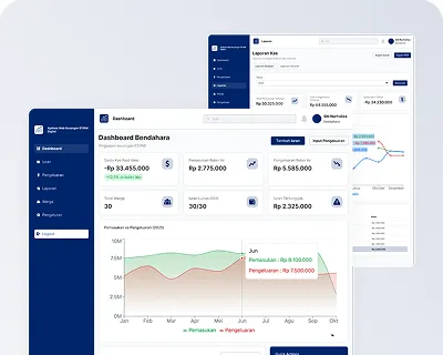 contoh desain ui ux profesional Paludesain